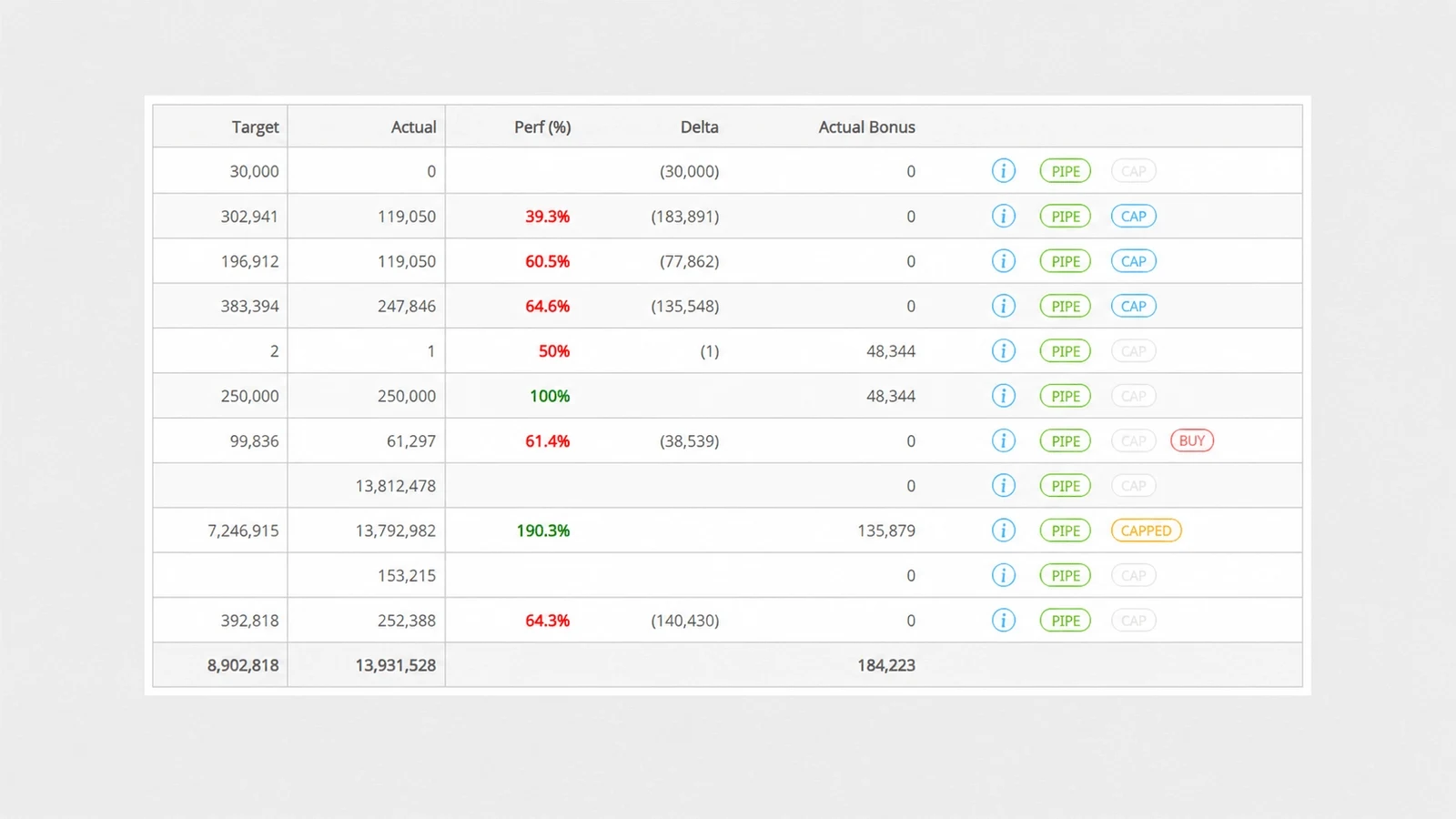 An animated preview of the Rebates-On order simulator and alert: it projects what one more purchase is worth and flags when you are close to a higher rebate rate before quarter-end.