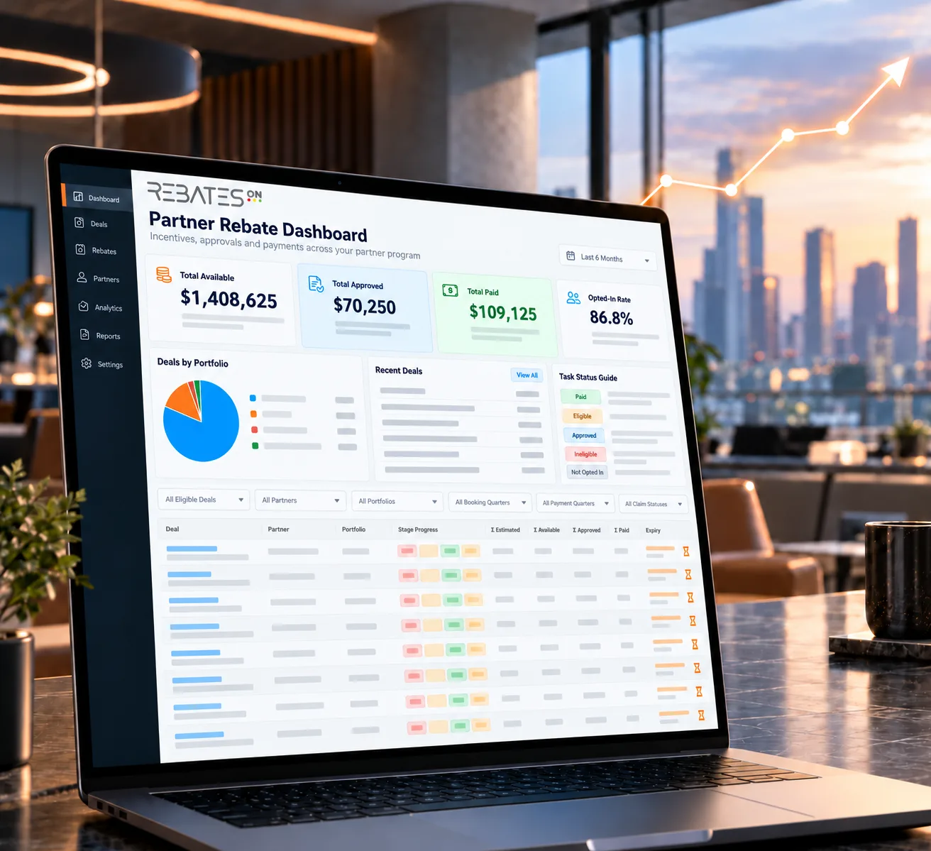 A laptop showing a Rebates-On partner rebate dashboard, with totals available, approved and paid, an opted-in rate, deals by portfolio, and a deal list that tracks each deal's stage and expiry.